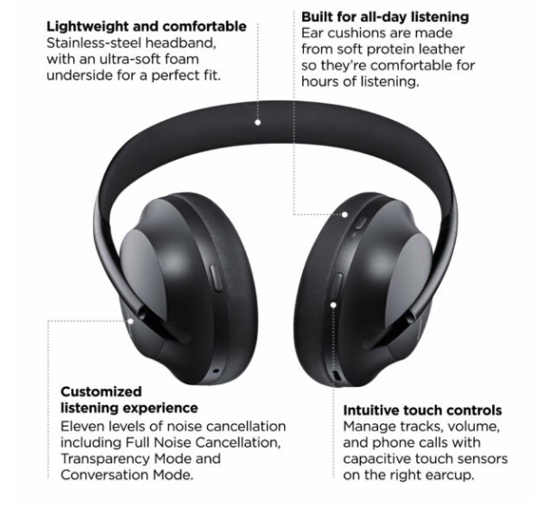 Casque Bose 700