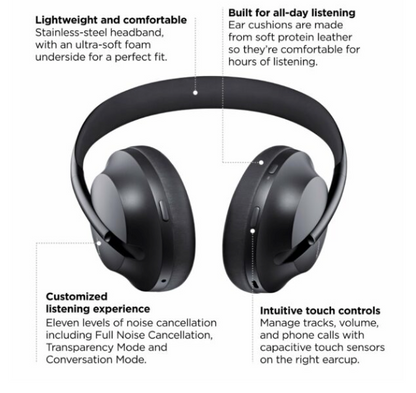 Casque Bose 700